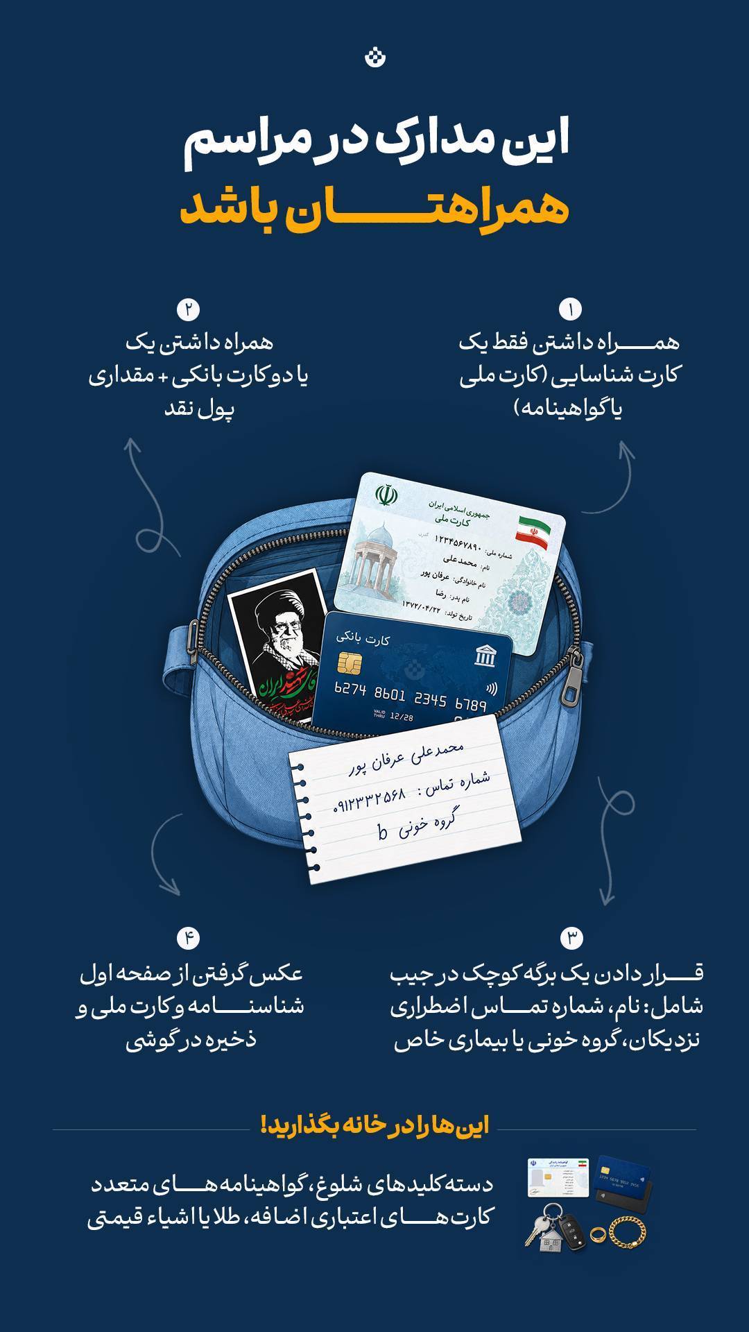 این-مدارک-در-مراسم-وداع-و-تشیع-رهبر-شهید-انقلاب-همراهتان-باشد